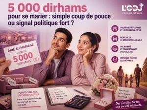 5 000 dirhams pour se marier : simple coup de pouce ou signal politique fort ? 5 000 dirhams pour se marier : simple coup de pouce ou signal politique fort ?