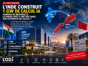 Combien de mégawatts le Maroc doit-il mettre dans son « autoroute du calcul » ?
