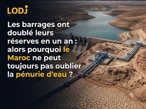 Les barrages ont doublé leurs réserves en un an : alors pourquoi le Maroc ne peut toujours pas oublier la pénurie d’eau ? Les barrages ont doublé leurs réserves en un an : alors pourquoi le Maroc ne peut toujours pas oublier la pénurie d’eau ?