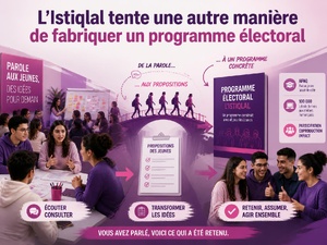 L’Istiqlal tente une autre manière de fabriquer un programme électoral