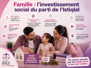 Famille : l’investissement social du parti de l'Istiqlal Famille : l’investissement social du parti de l'Istiqlal
