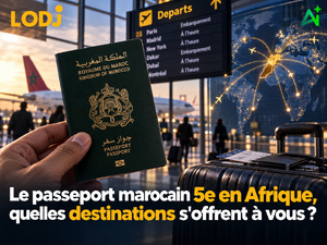 Le passeport marocain 5e en Afrique, quelles destinations s'offrent à vous ?