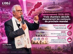 Gouvernement 2026-2031 : 3 chantiers prioritaires pour changer d’échelle