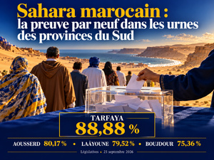 Sahara marocain : la preuve par neuf dans les urnes des provinces du Sud