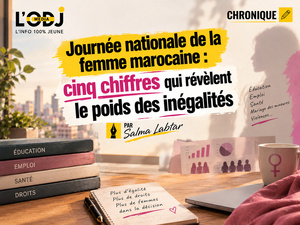 Journée nationale de la femme marocaine : cinq chiffres qui révèlent le poids des inégalités
