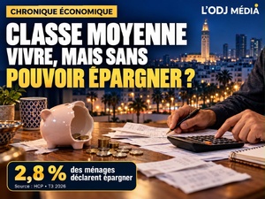 Ménages marocains : la confiance remonte sur un an, l’épargne reste hors de portée