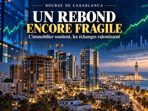 Casablanca : « Le marché actions amorce un rebond, porté par l’immobilier mais freiné par la faiblesse des échanges »