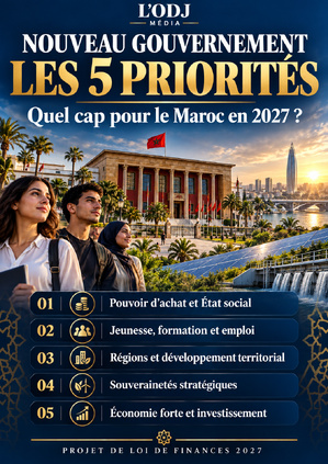 Programme du nouveau gouvernement : cinq priorités pour un Maroc plus juste, plus productif et plus souverain