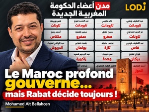 Paradoxe : Le Maroc des profondeurs gouverne.. mais Rabat décide toujours !