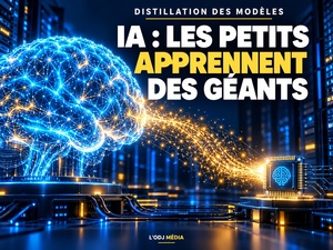 Distillation des modèles d’IA : comment les petits IA apprennent des géants IA Distillation des modèles d’IA : comment les petits IA apprennent des géants IA