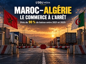 Algérie – Maroc : un voisinage commercial effacé