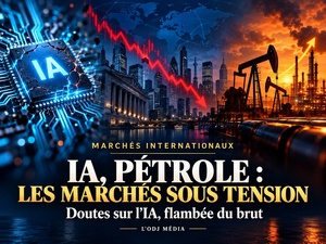 Les marchés internationaux sous pression, entre doutes sur l’IA et flambée du pétrole