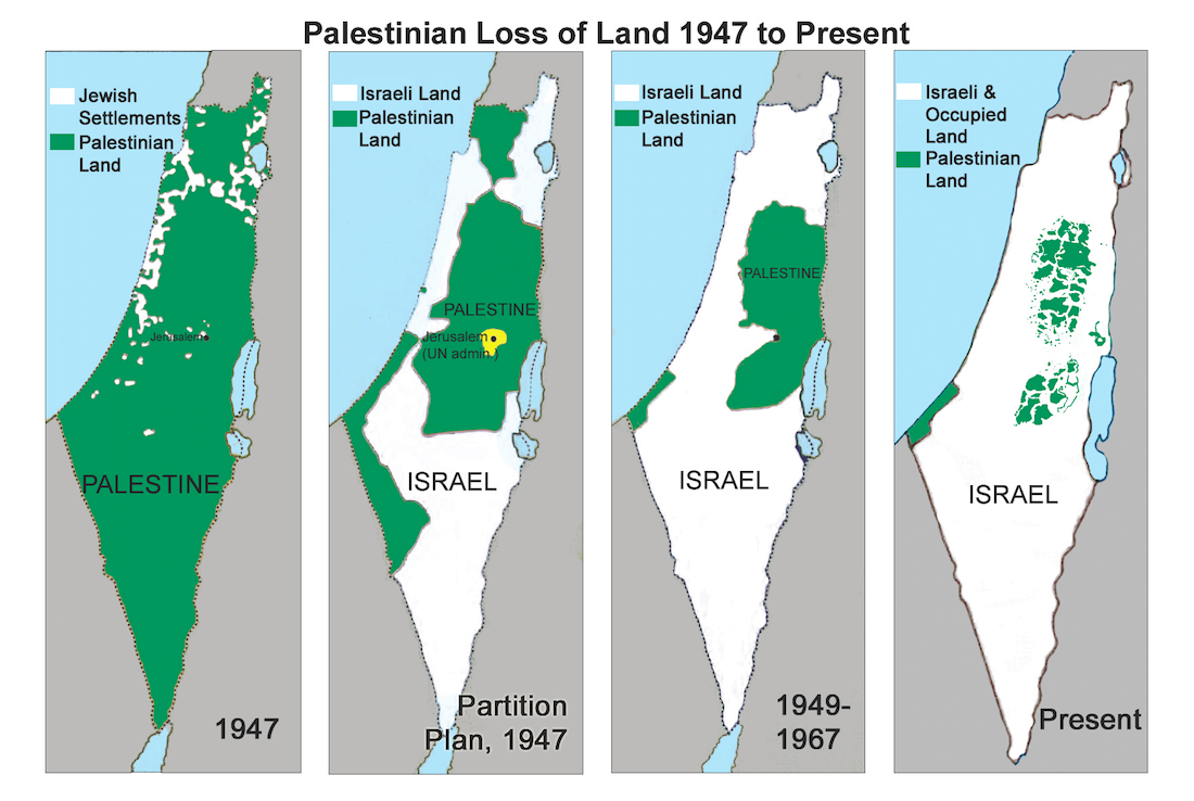 Palestine : La greffe sioniste rejetée