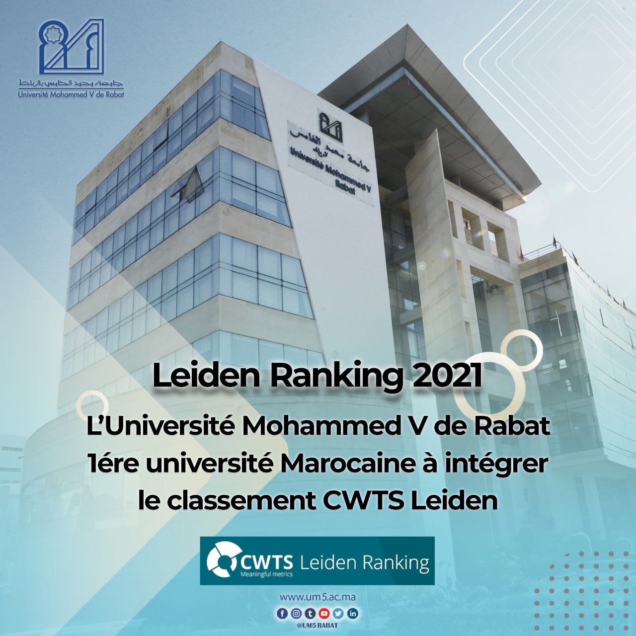 CWTS Leiden : L'UM5 se classe parmi 1225 universités au monde