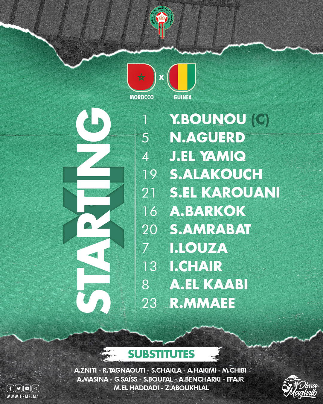 Maroc-Guinée : Des changements au sein de la sélection nationale