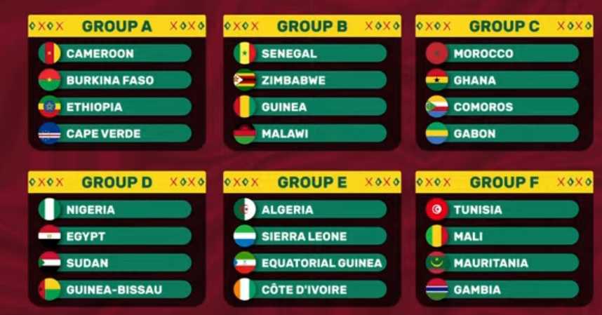 CAN 2021 : une couverture spéciale de L'ODJ TV de la Coupe d’Afrique des Nations 2021
