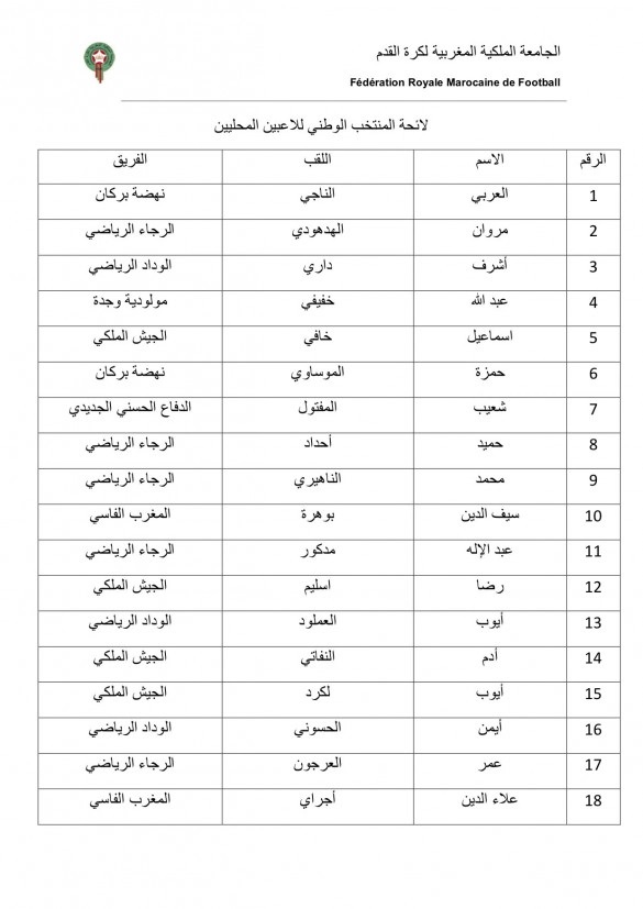 EN A' : Nahiri forfait pour le stage de concentration