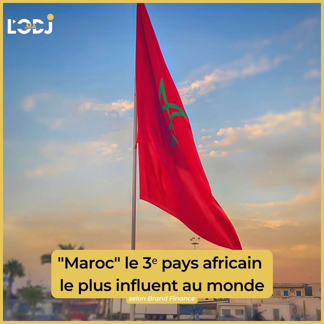 Maroc: le 3ᵉ pays africain le plus influent au monde