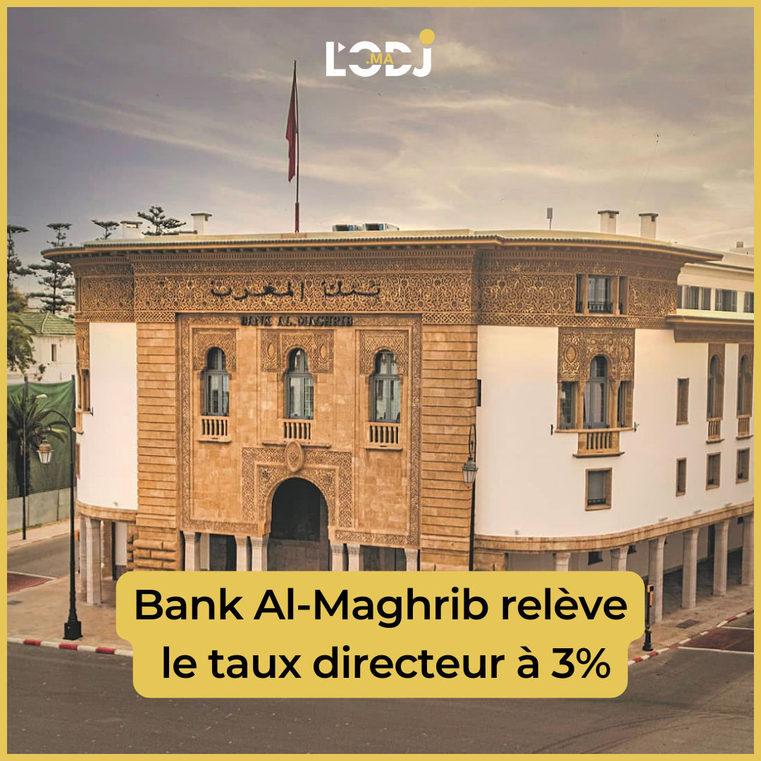 Bank Al-Maghrib relève le taux directeur à 3%