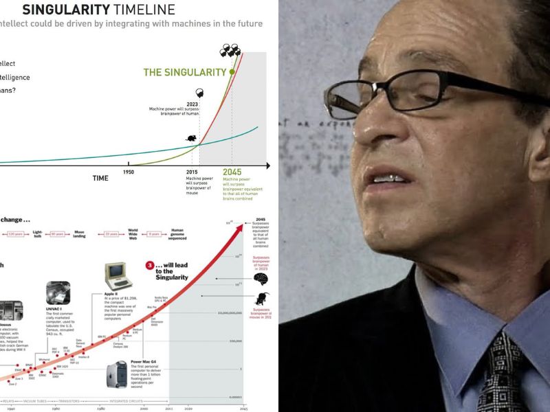 Ray Kurzweil : L’homme atteindra l’immortalité d’ici 8 ans, affirme le « prophète de la singularité » 