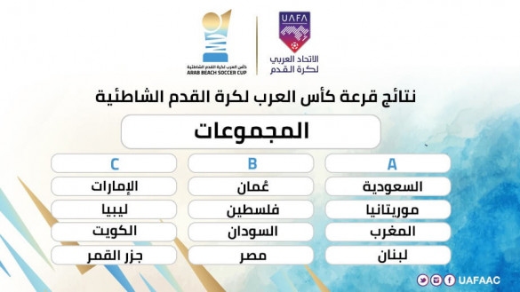 Coupe arabe de beach soccer 2023: voici les adversaires des Lions de l’Atlas