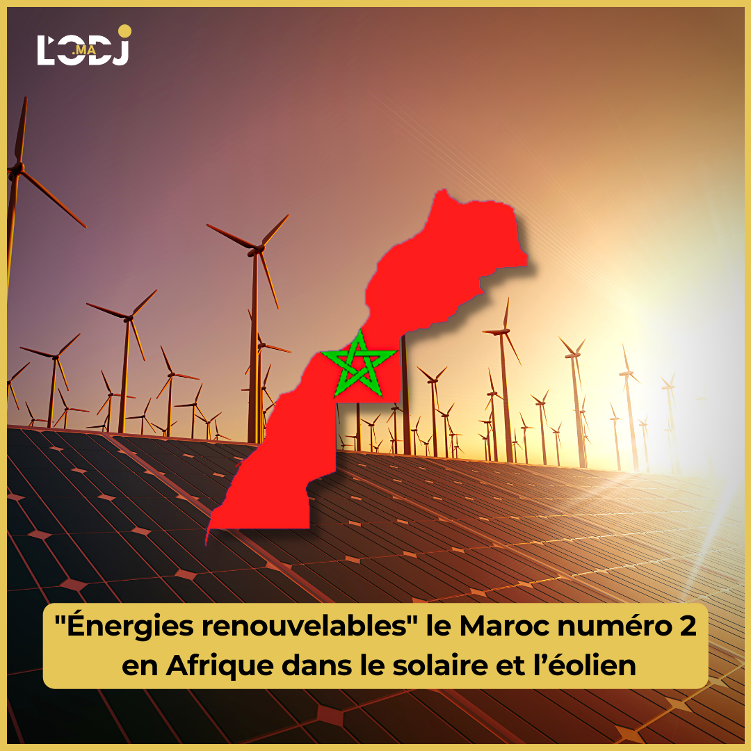 Énergies renouvelables: le Maroc numéro 2 en Afrique dans le solaire et l’éolien
