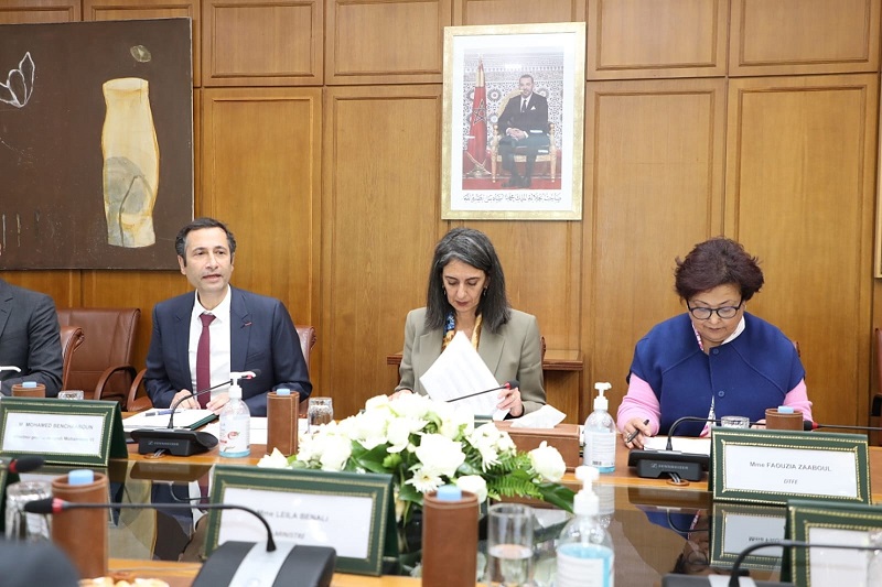 Fonds Mohammed VI : sélection de sociétés de gestion des fonds sectoriels ou thématiques