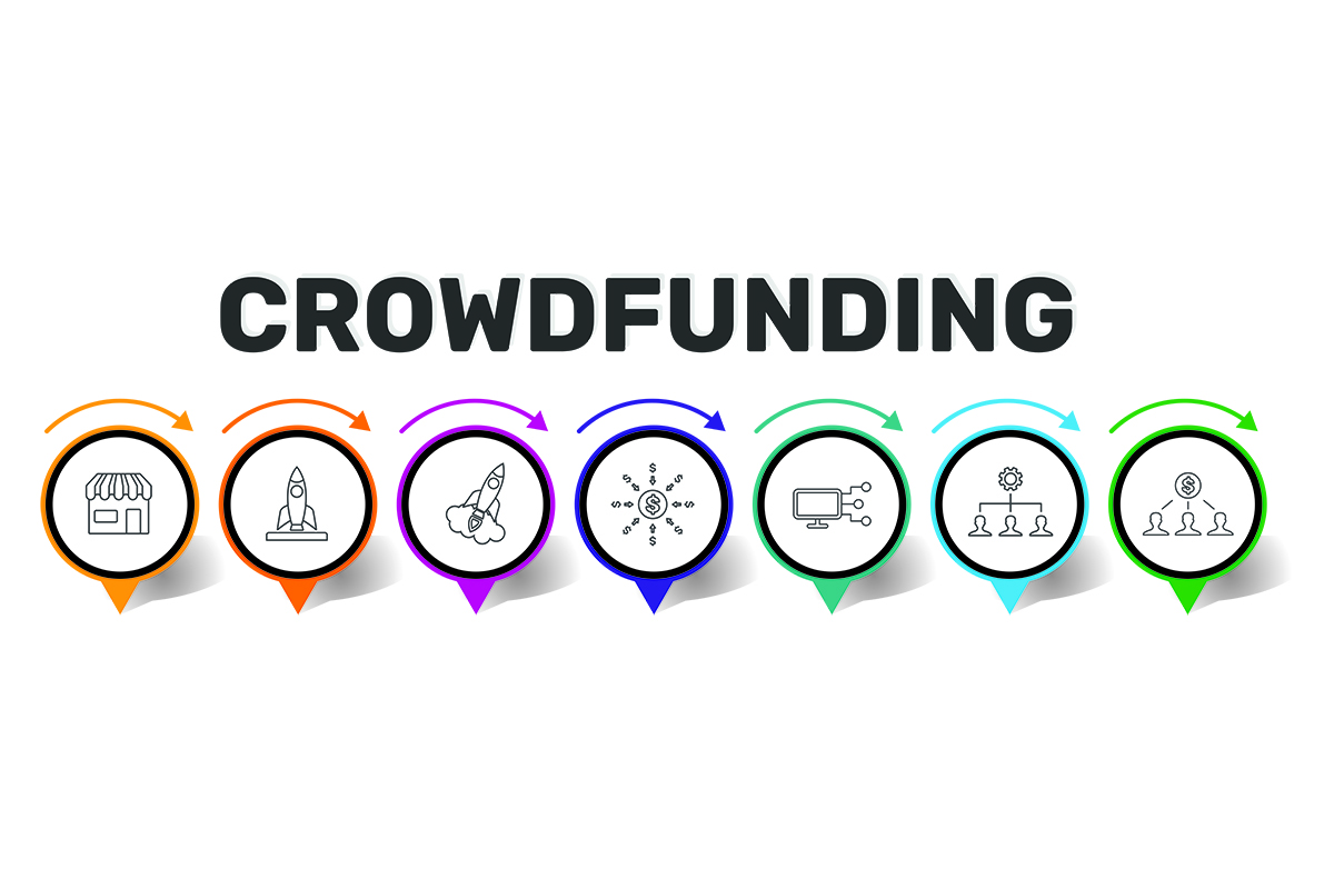 Enfin un portail dédié au Crowdfunding au Maroc