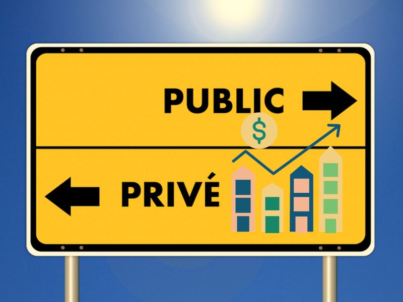 Il est temps que le secteur privé se mobilise plus