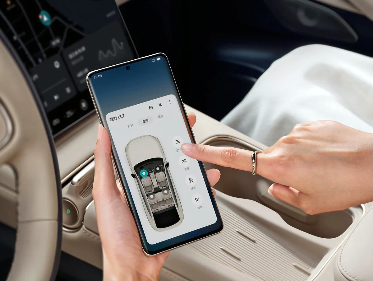 Conduire le futur : Du smartphone à la voiture électrique… ou l’inverse