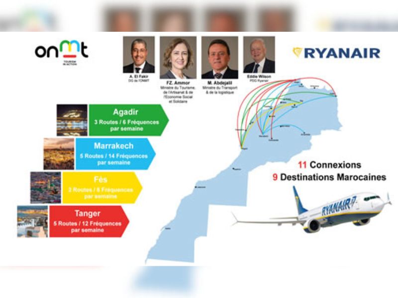 La guerre des cieux au Maroc : Ryanair bouscule le marché avec des prix !