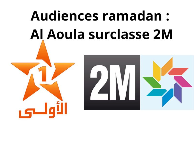 Audimat Ramadan : Al Aoula prendre l’avantage sur son rival 2M