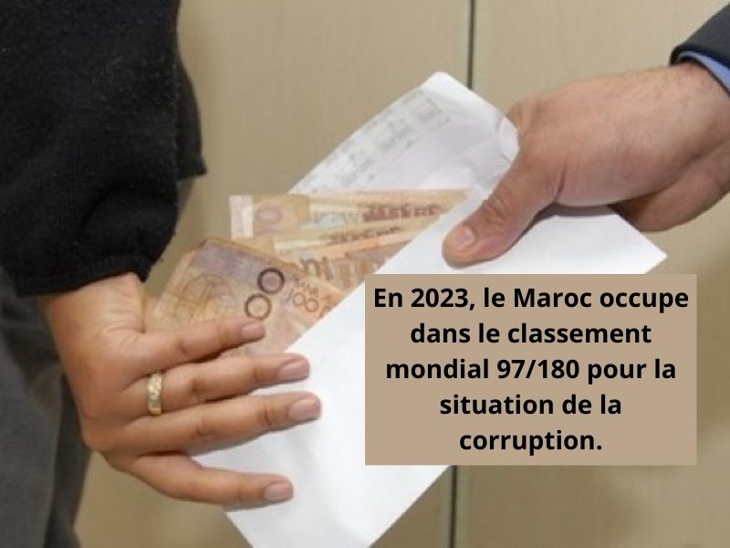 En 2023, le Maroc occupe 97/180 dans le classement mondial pour la situation de la corruption