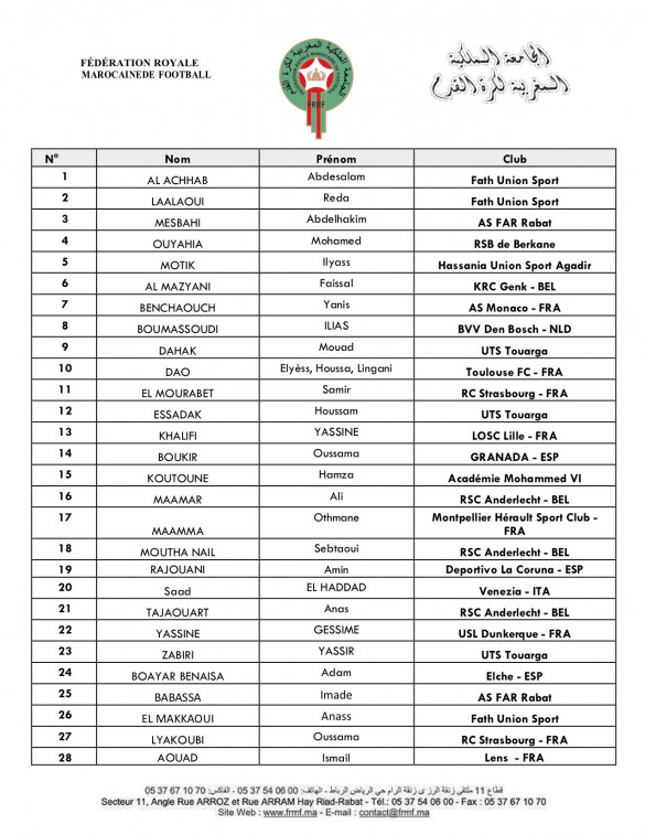 Foot U20 : double confrontation Maroc-RD Congo