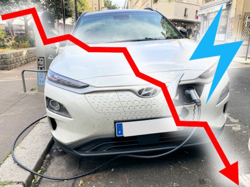 Sondage : Potentiel abandon de la voiture électrique !