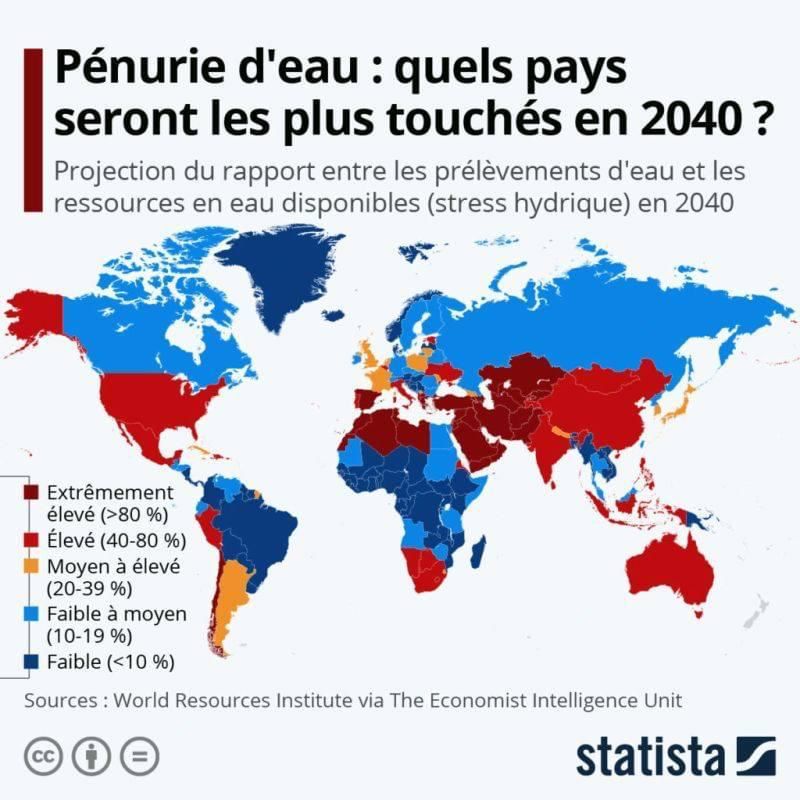 La Guerre Silencieuse de demain