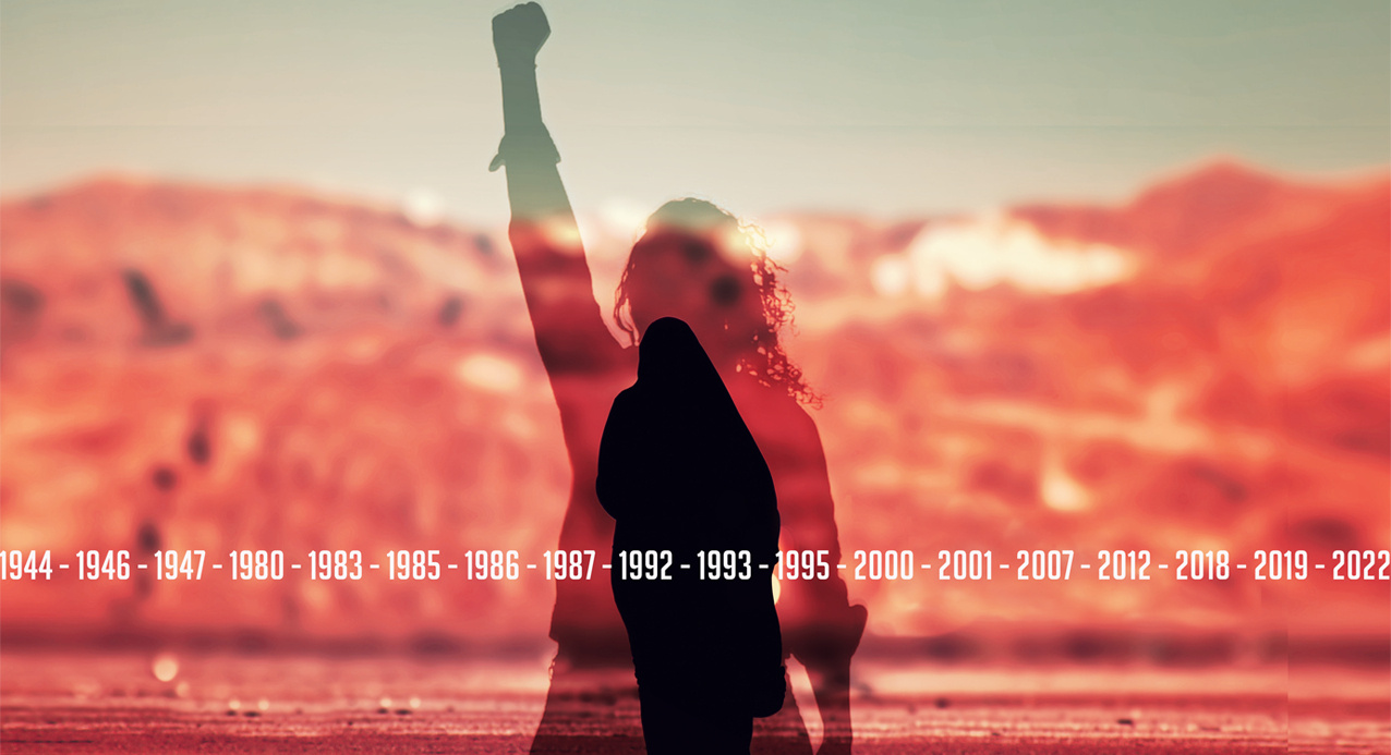 ​Le féminisme au Maroc : Vers une égalité encore lointaine