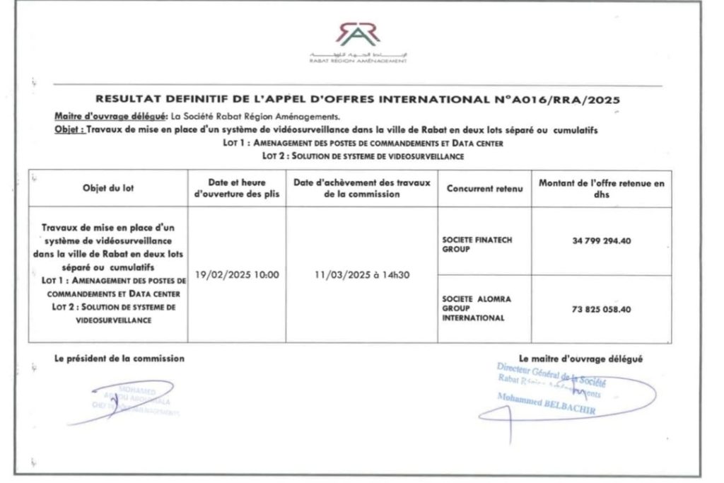 Reconnaissance faciale au Maroc : Entre sécurité et protection des données, quel équilibre ?