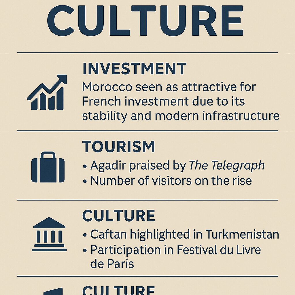 Podcast : L'essentiel de l'actualité "7 Days Culture du 26-03-2025” de la semaine