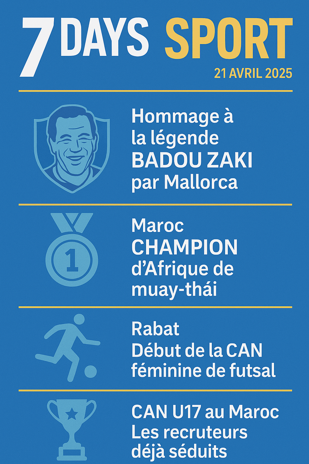 Podcast : L'essentiel de l'actualité "7 Days Sport du 21-04-2025” de la semaine