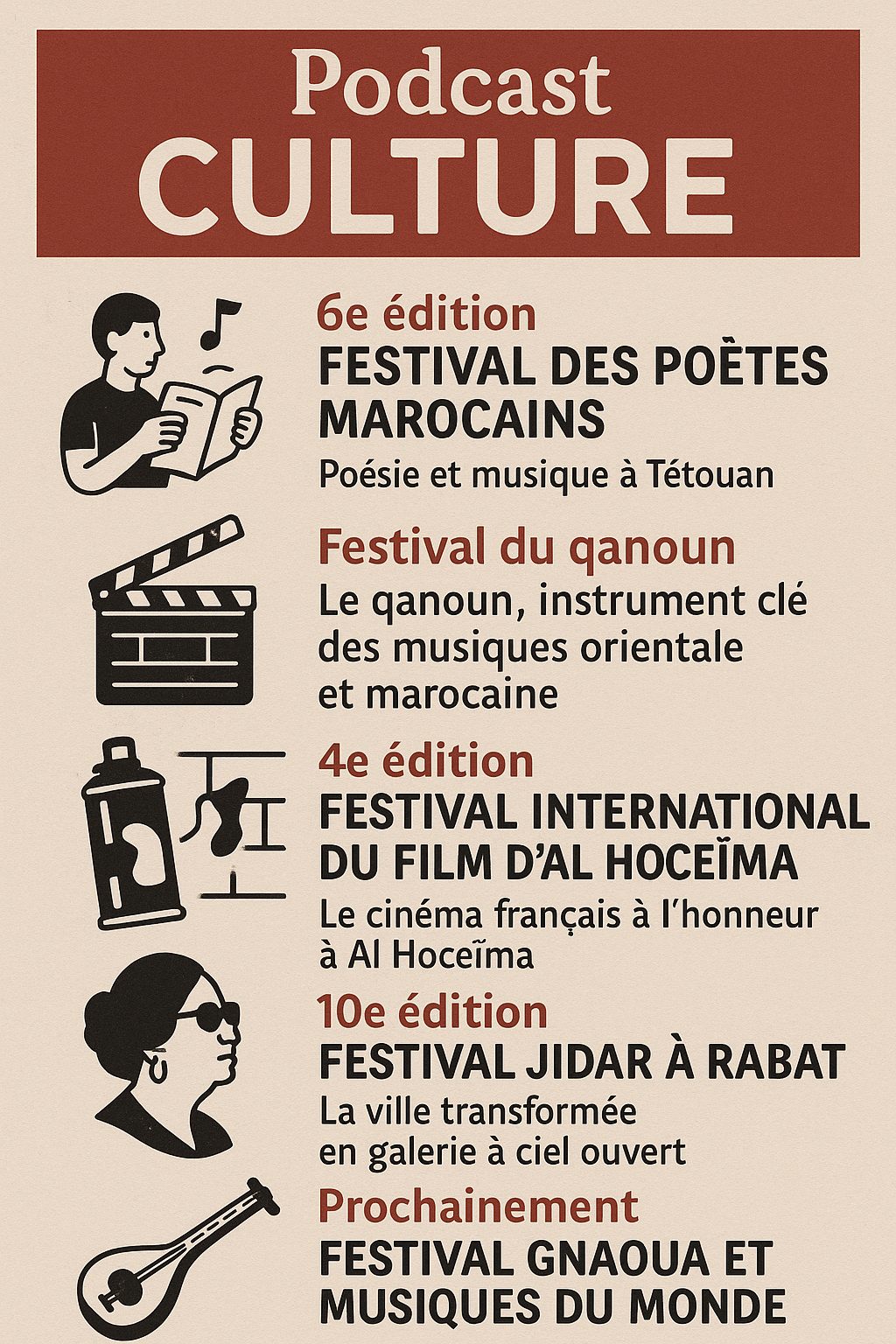 Podcast: l'essentiel de l' actualité "7 Days Culture du 07-05-2025" de la semaine