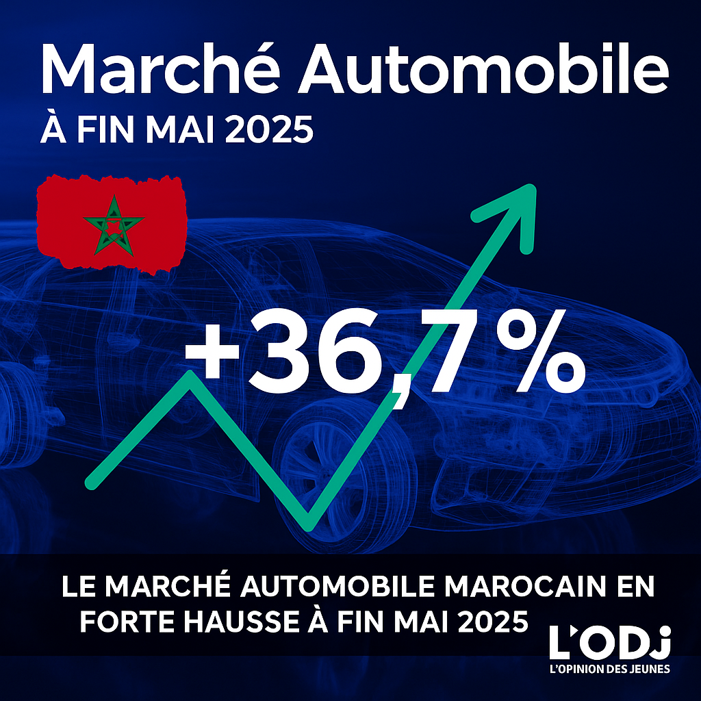 🚗 Le marché automobile marocain affiche +36,7 % de croissance à fin mai 2025