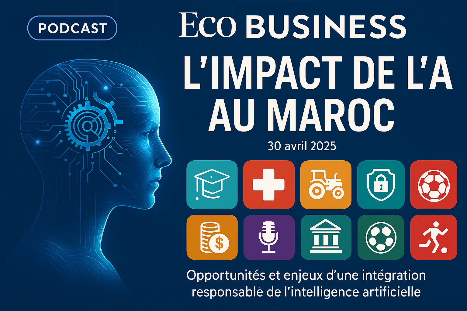Podcast: l'essentiel de l' actualité "Eco Business" de la semaine