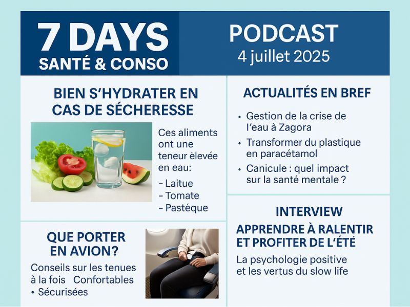 Podcast : l'essentiel de l'actualité Santé & Conso de la semaine du 04-07-2025"