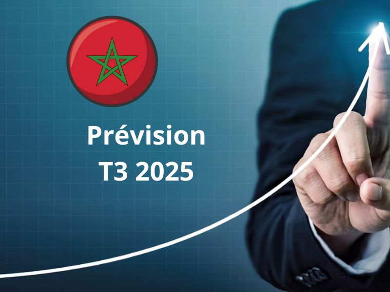 Prévision Croissance  au T3 : l’élan se poursuit, la prudence s’impose