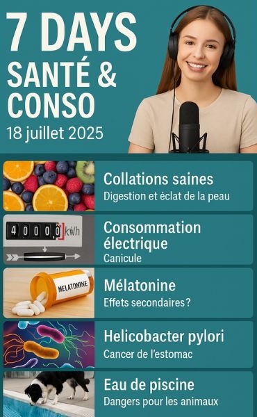 Podcast : L'essentiel de l'actualité Santé & Conso de la semaine du 18-07-2025”