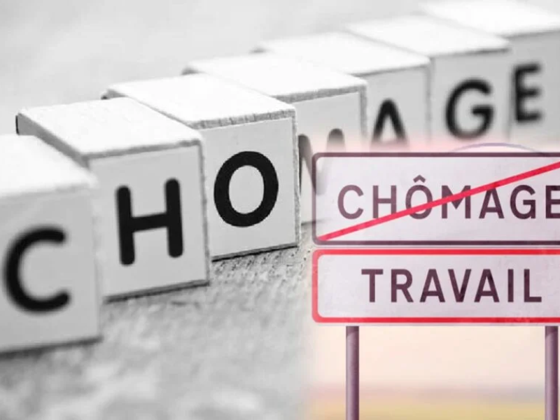 Maroc : 72,3% des actifs dans cinq régions !