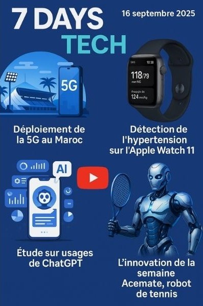 Podcast : l'essentiel de l'actualité tech du 16-09-2025 de la semaine