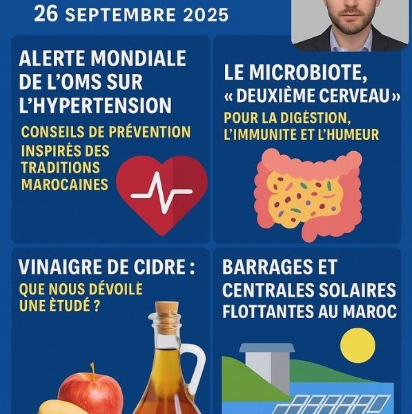 Podcast : l'essentiel de l'actualité Santé & Conso de la semaine du 26-09-2025"