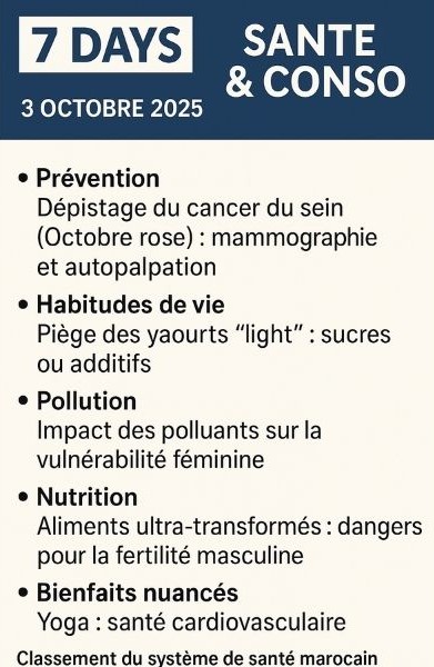 Podcast : l'essentiel de l'actualité Santé & Conso de la semaine du 03-10-2025"